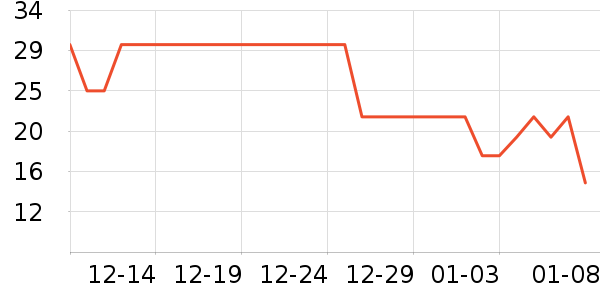 ����������ʳ��ʷ�۸�