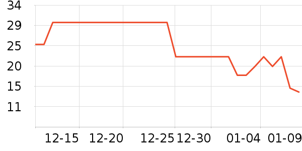 ����������ʳ��ʷ�۸�