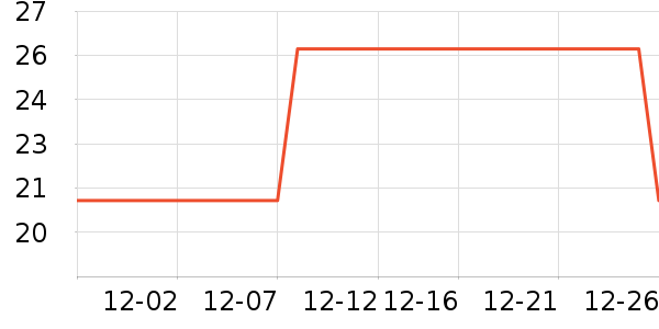 ��ʿ�ֱ���������ʷ�۸�