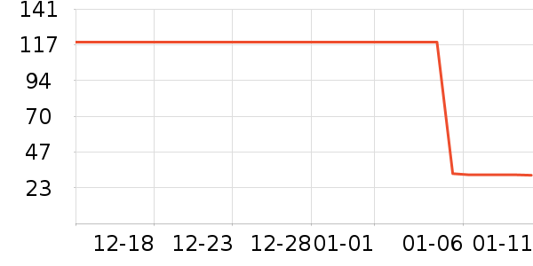 �������ţ��/��Ʒ��ʷ�۸�