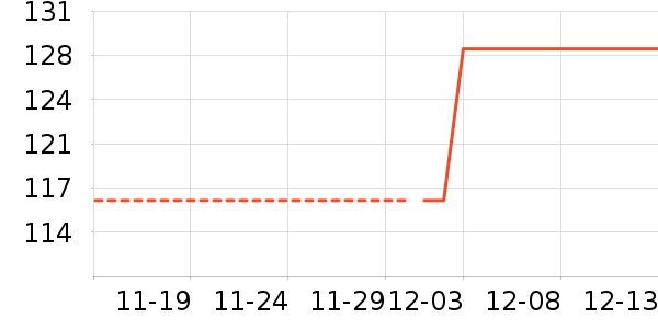 ��ζ���۽�/����/������ʷ�۸�