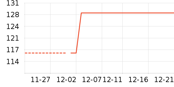 ��ζ���۽�/����/������ʷ�۸�