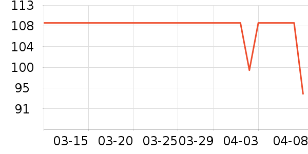 ��ӡ��Ʒ������ʷ�۸�