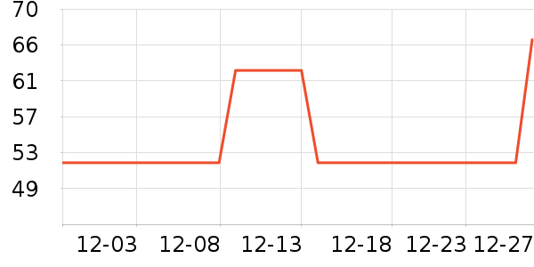 ѫ����ӡ����ʷ�۸�
