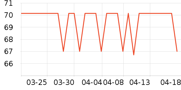 С��������ʷ�۸�