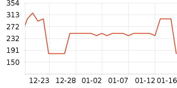 ��еʦ��Ϸ�ֱ���ʷ�۸�