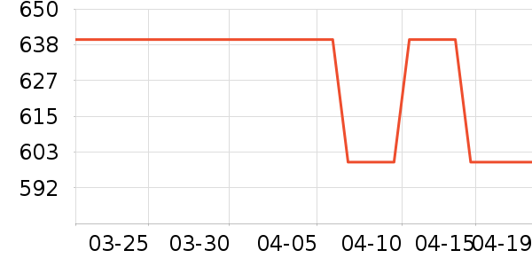 ��������Һ��˪��ʷ�۸�