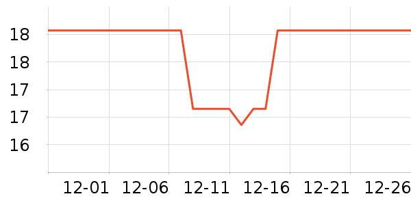 ��ħ������ƽ�������ʷ�۸�