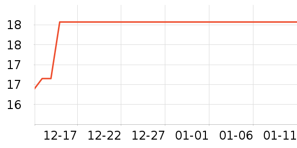 ��ħ������ƽ�������ʷ�۸�