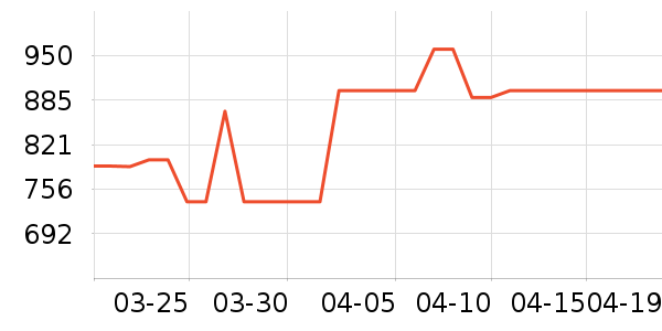 ������ͨ��Ͱ/�ǰ���ʷ�۸�