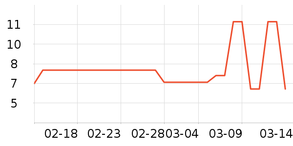 �������ӷ��÷�����ʷ�۸�