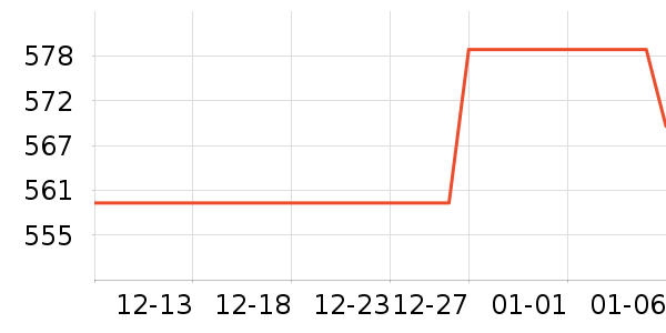 С��������ʷ�۸�