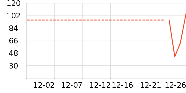 ����˼����������ʷ�۸�