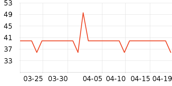 ά����������������ʷ�۸�
