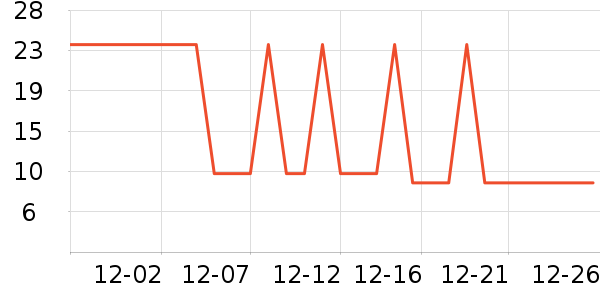 ����ũ��������ʳ��ʷ�۸�