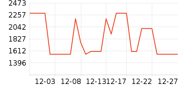 ǧ��һ��������ʯ/��ʯ��ʷ�۸�