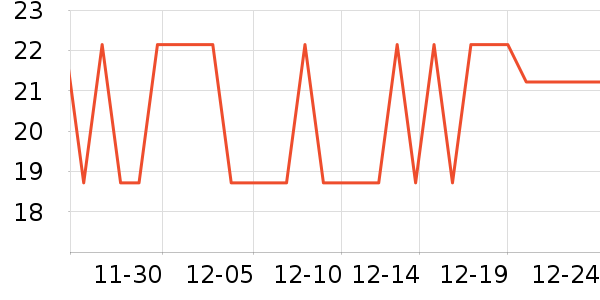 �ʼ�С�������ʷ�۸�