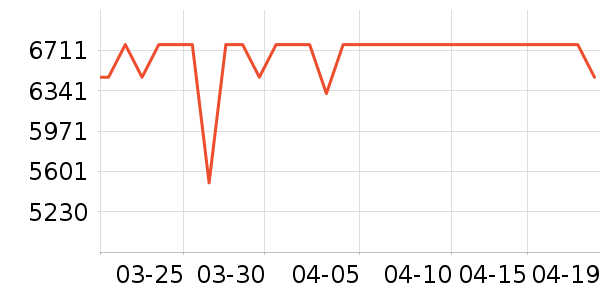 �˼ҼҾ�ɳ����ʷ�۸�