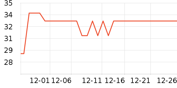 ����������ˮ��ʷ�۸�