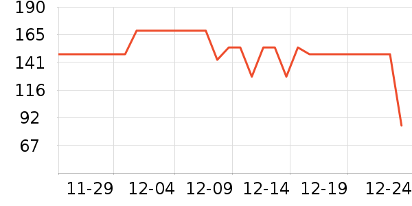 ��֮��˯��/�Ҿӷ���װ��ʷ�۸�