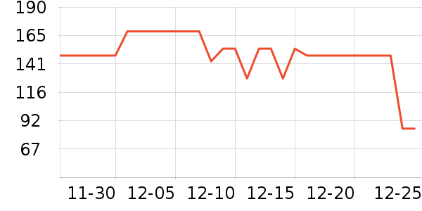 ��֮��˯��/�Ҿӷ���װ��ʷ�۸�