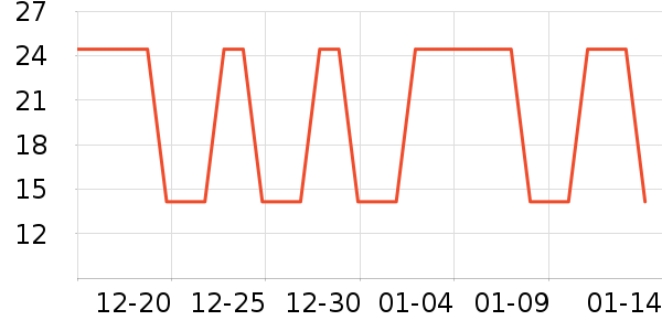 ������ʷ�۸�