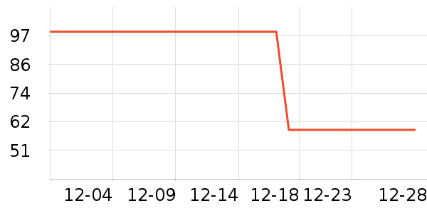 ʱ������/����/������ʷ�۸�