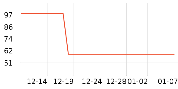 ʱ������/����/������ʷ�۸�