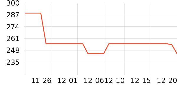 ���൰�׷�/��������ʷ�۸�