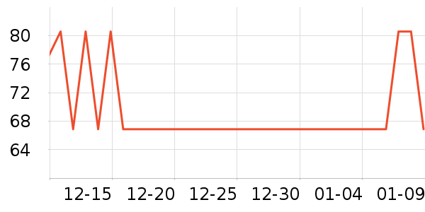 �ʺ����̺��ʷ�۸�