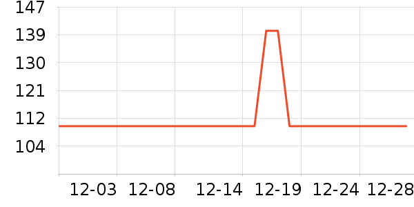 ������ʷ�۸�