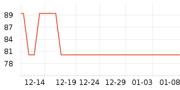 ��������ݮ��ʷ�۸�