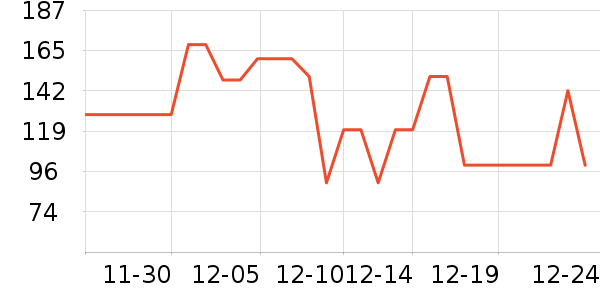 �����ʳ�����/ӣ����ʷ�۸�