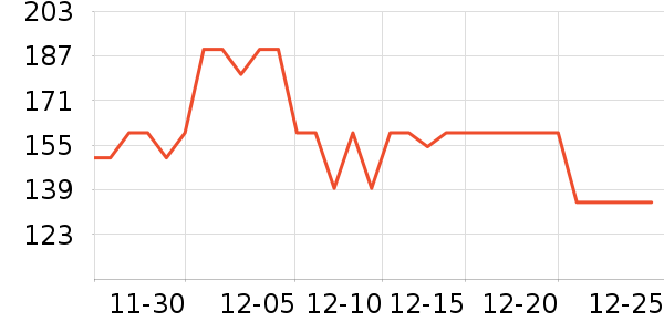 ��̤�˶�����ʷ�۸�