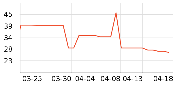 �����������/��ͯ������ʷ�۸�