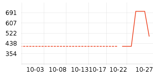 TEENMIX������Ůʿ����Ь��ʷ�۸�