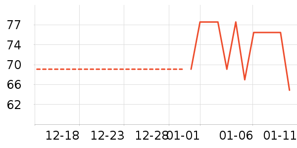 �ٲ�ζ���/������ʷ�۸�