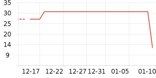 �������Ӹ��������ʷ�۸�