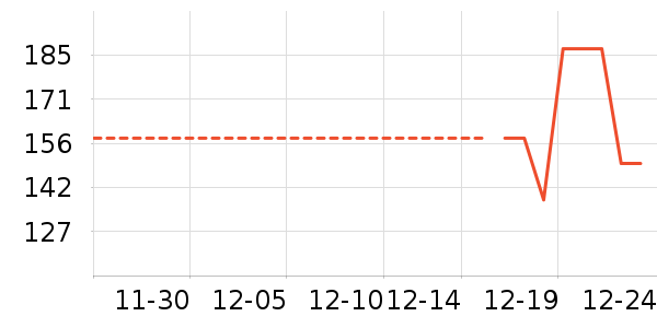 ³������������/ӣ����ʷ�۸�