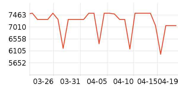 ��̫ϴ�����ʷ�۸�