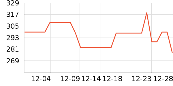 �����˶�װ��ʷ�۸�