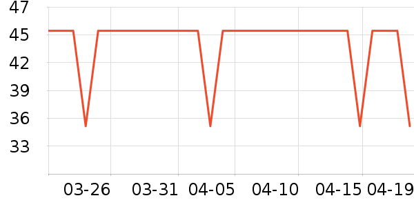 Ӣ����Ӿ�þ���ʷ�۸�