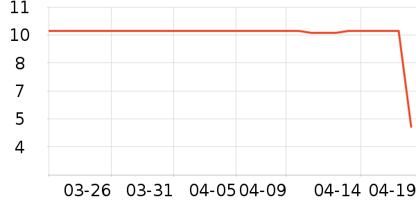 ����Ʒ�ƶ�ͯT����ʷ�۸�