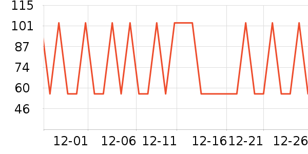 ţ����ʷ�۸�