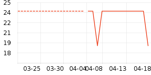 �����������ˮ��ʷ�۸�