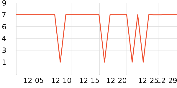 ����Ʒ�Ʒ�Χ������ʷ�۸�