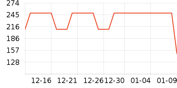 ����᰻����װ��ʷ�۸�