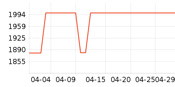 ʯͷϴ�»���ʷ�۸�