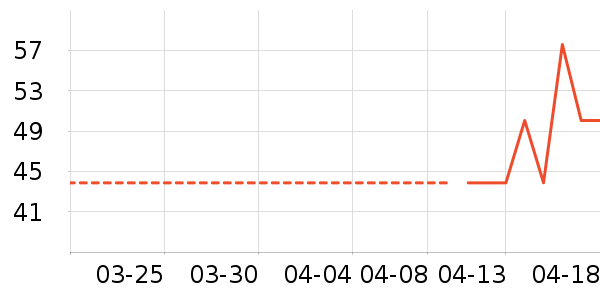 ������ɡ/�����ʷ�۸�