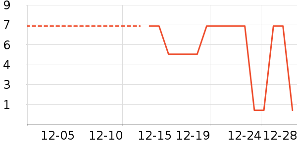 ����Ʒ�Ʒ�Χ������ʷ�۸�